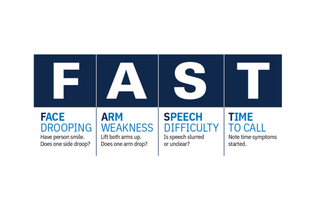 FAST - Stroke Warning Signs